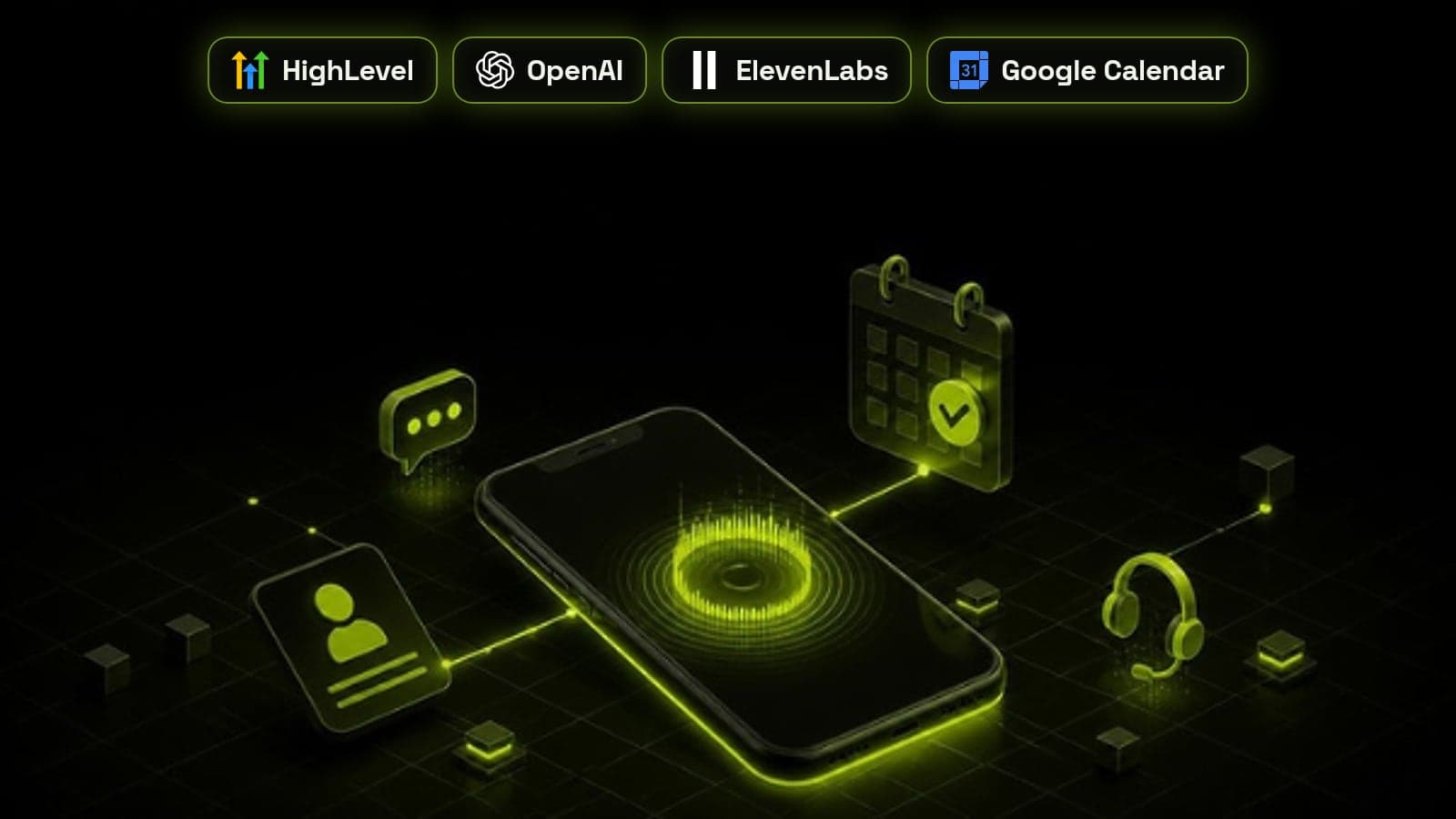 Isometric phone handset glowing with sound waves feeding a calendar booking and CRM contact card, with HighLevel, OpenAI, ElevenLabs and Google Calendar badges
