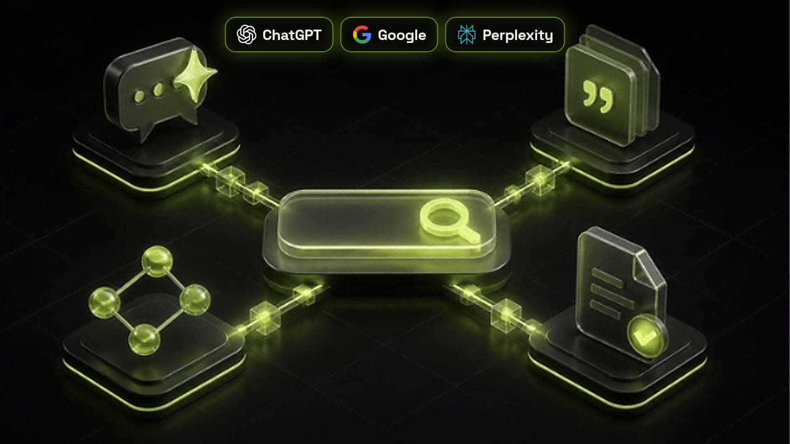 ChatGPT, Google and Perplexity logos above an isometric search bar linked to AI chat, citation, knowledge graph and verified document tiles