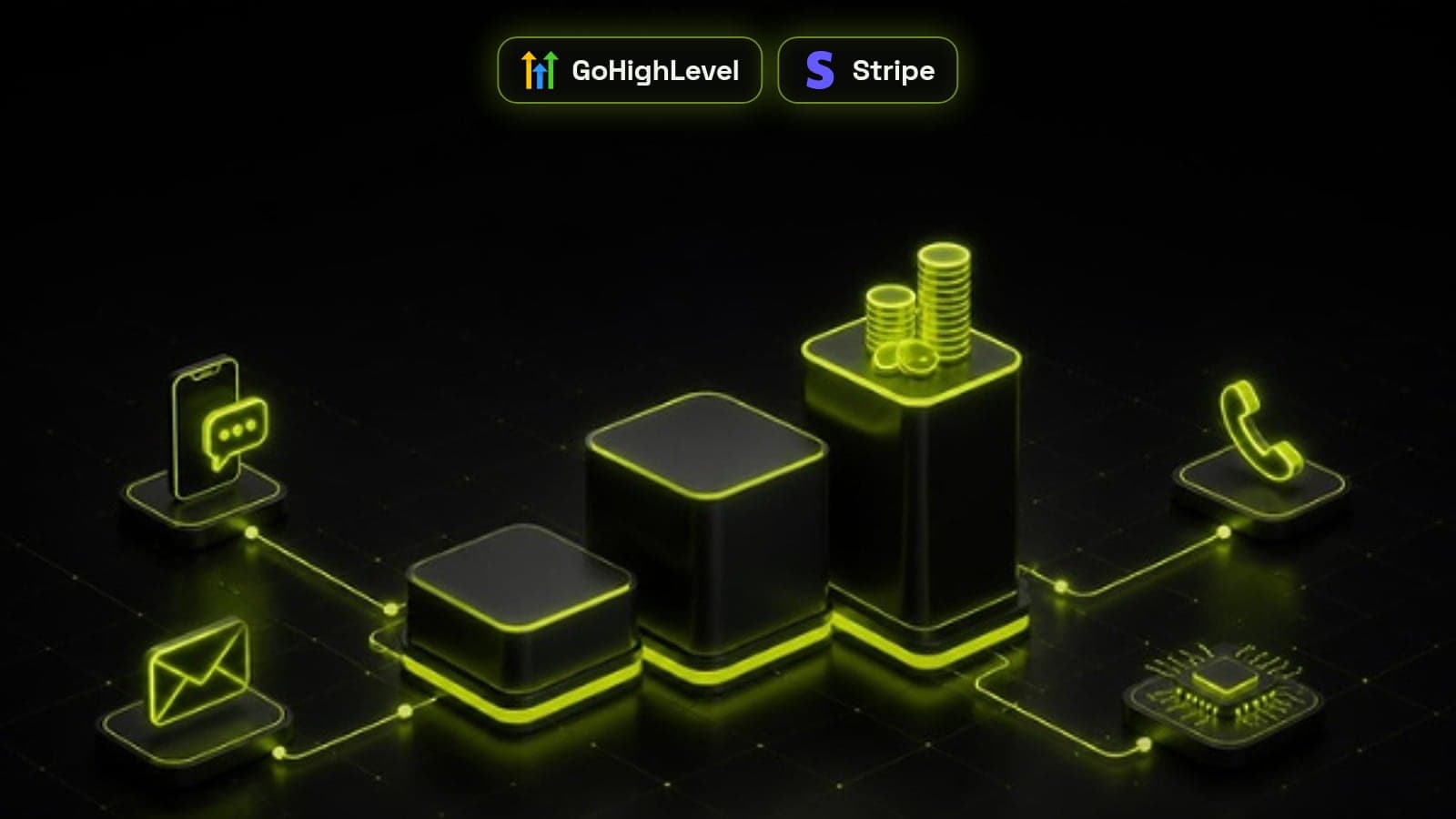 Three glowing GoHighLevel plan tiers on isometric platforms with coins, a phone, an email envelope and an AI chip showing usage costs, with GoHighLevel and Stripe badges