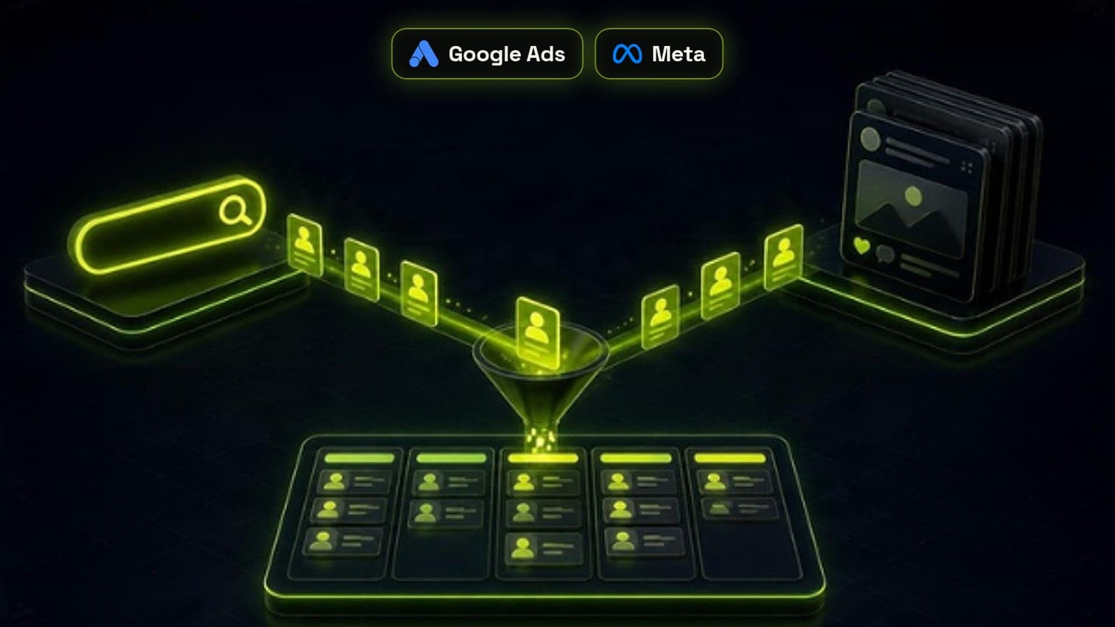 Isometric search bar and social feed on glowing platforms sending lead cards into a funnel, with Google Ads and Meta badges