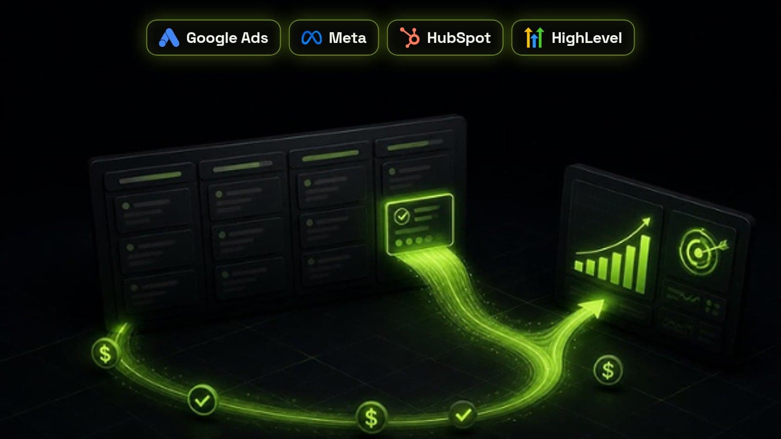 Isometric CRM pipeline sending won-deal data in a glowing loop back to an ads dashboard, with Google Ads, Meta, HubSpot and HighLevel badges