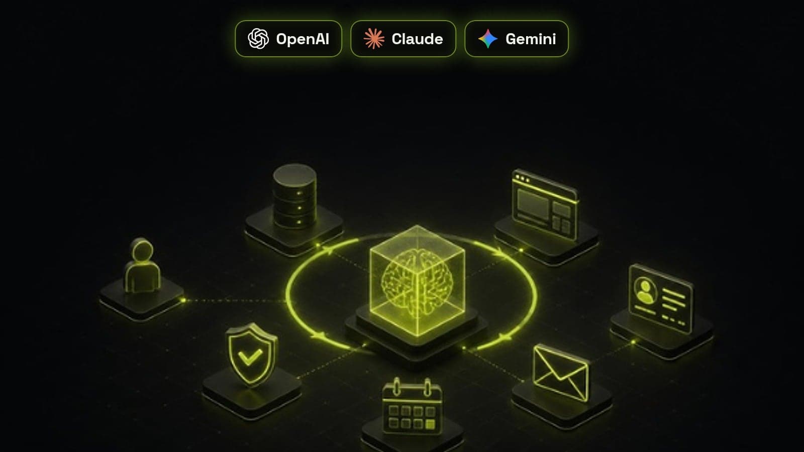 OpenAI, Claude and Gemini logos above an isometric AI agent core looping through plan, act and check, with database, browser, CRM, email, calendar and human approval tiles